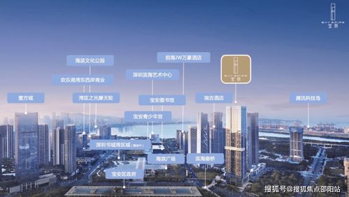 深圳華僑城寶辰售樓處 華僑城寶辰 網(wǎng)站 樓盤最新詳情 地址 戶型 價(jià)格